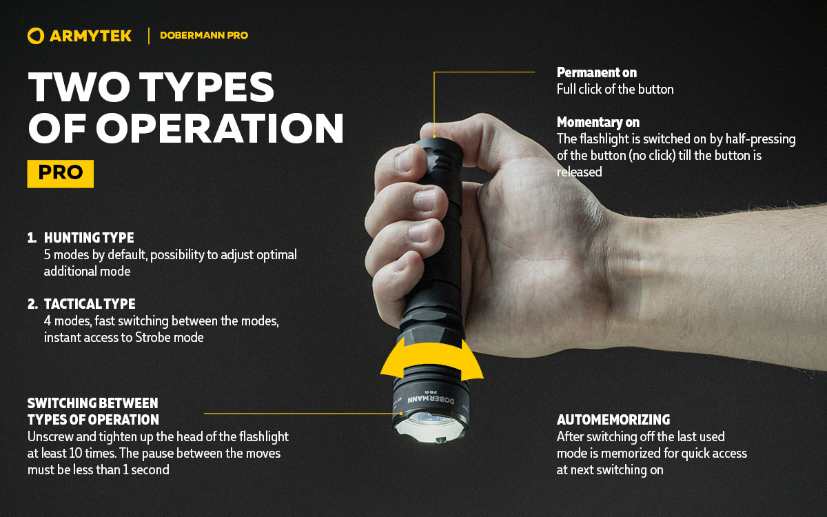 Tactical flashlight Armytek Dobermann Pro Magnet USB Sand